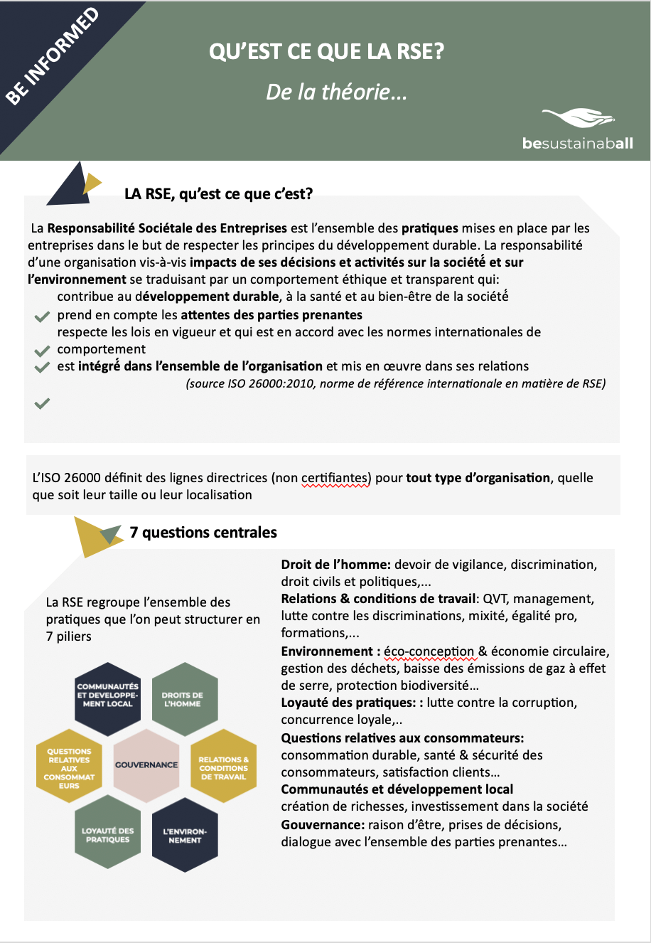 besustainaball | Conseil | Stratégie | Développement Durable | RSE | Audit